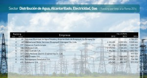 https://notimundo.com.ec/wp-content/www/uploads/2015/12/electricidad.jpg