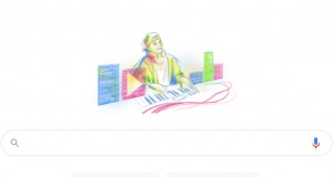 DJ Avicii, Google, homenaje