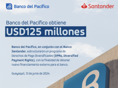 Banco del Pacífico - Ecuador